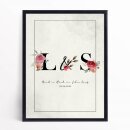 Hochzeitsposter Hand in Hand personalisiert
