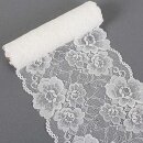Tischläufer Hochzeit Spitze 18 cm